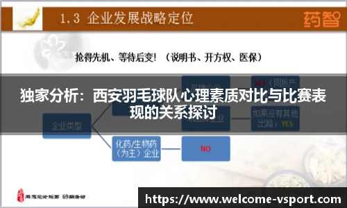 独家分析：西安羽毛球队心理素质对比与比赛表现的关系探讨